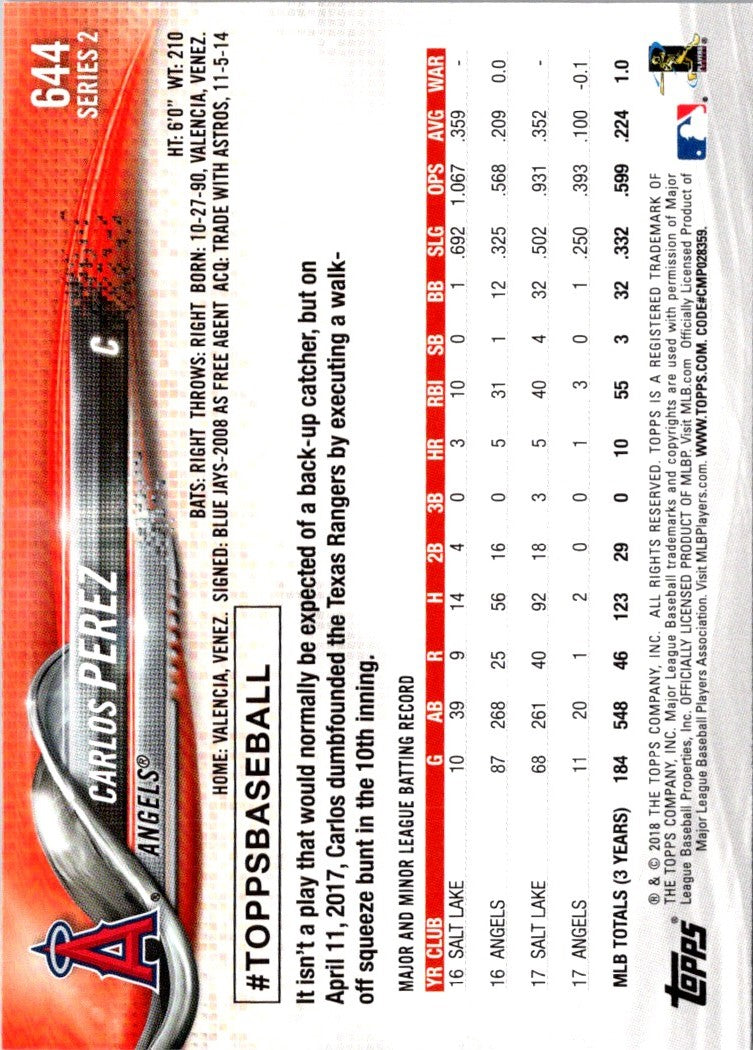 2018 Topps Carlos Perez