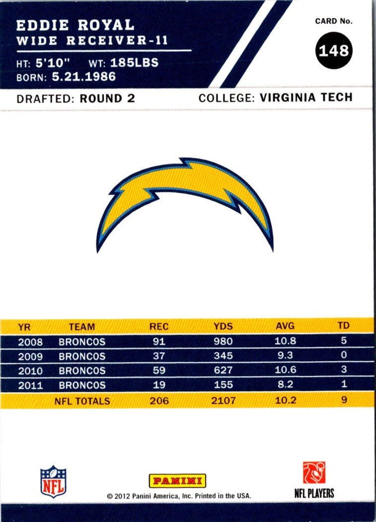 2012 Score Eddie Royal