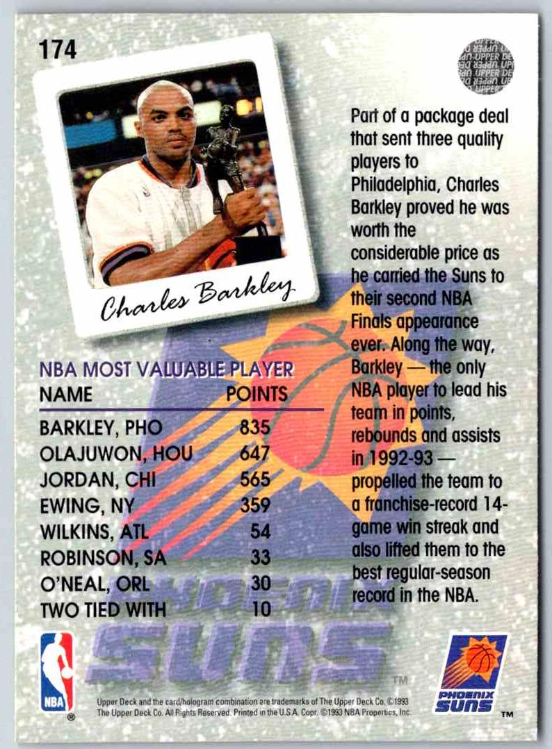 1994 Upper Deck Charles Barkley