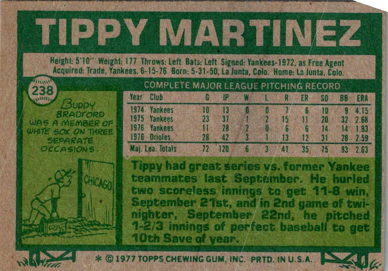 1977 Topps Tippy Martinez