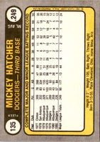 1981 Fleer Mickey Hatcher #135