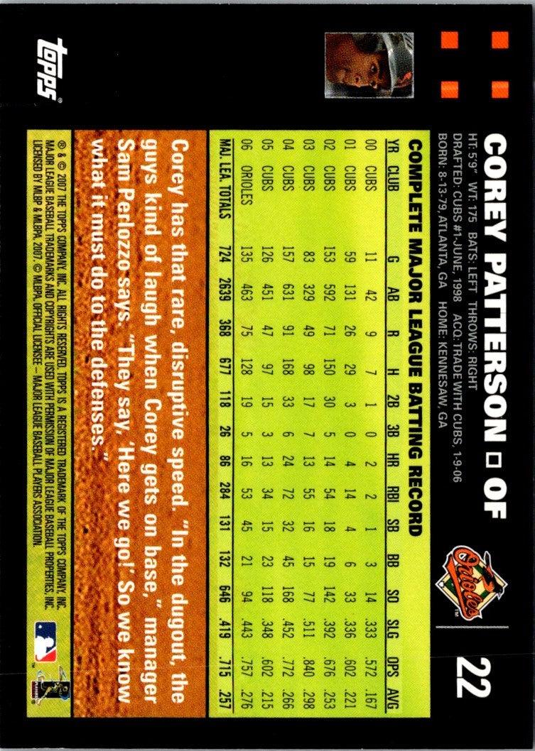 2007 Topps Corey Patterson