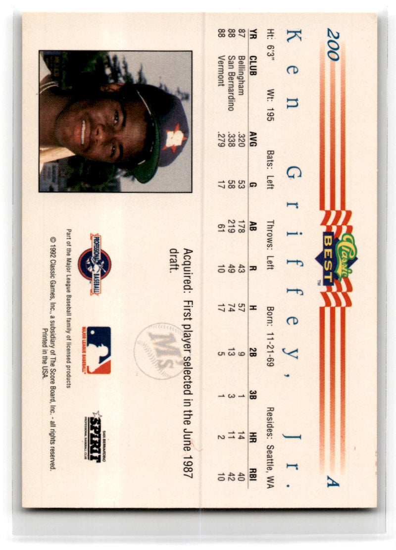 1992 Classic Best Ken Griffey Jr.