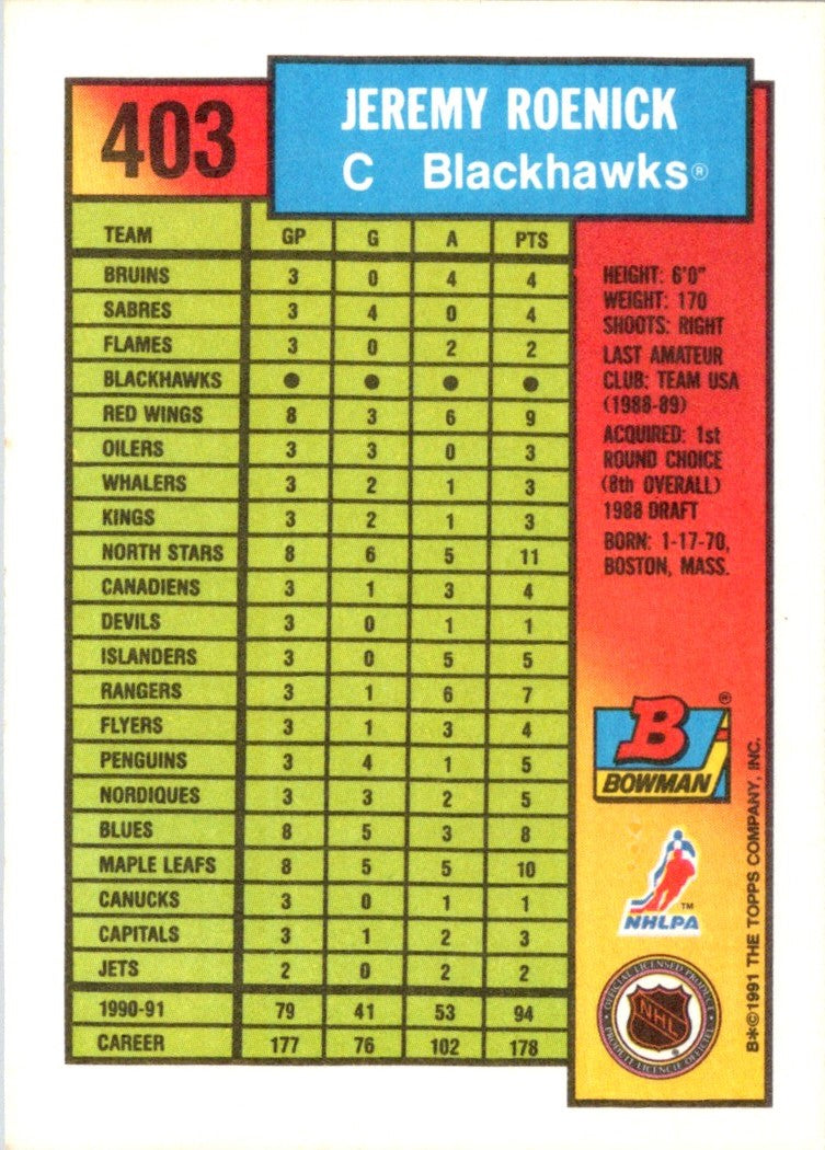 1991 Bowman Jeremy Roenick