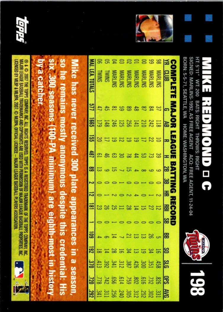 2007 Topps Mike Redmond