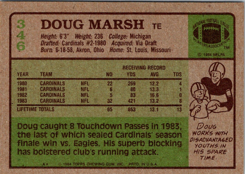 1984 Topps Doug Marsh