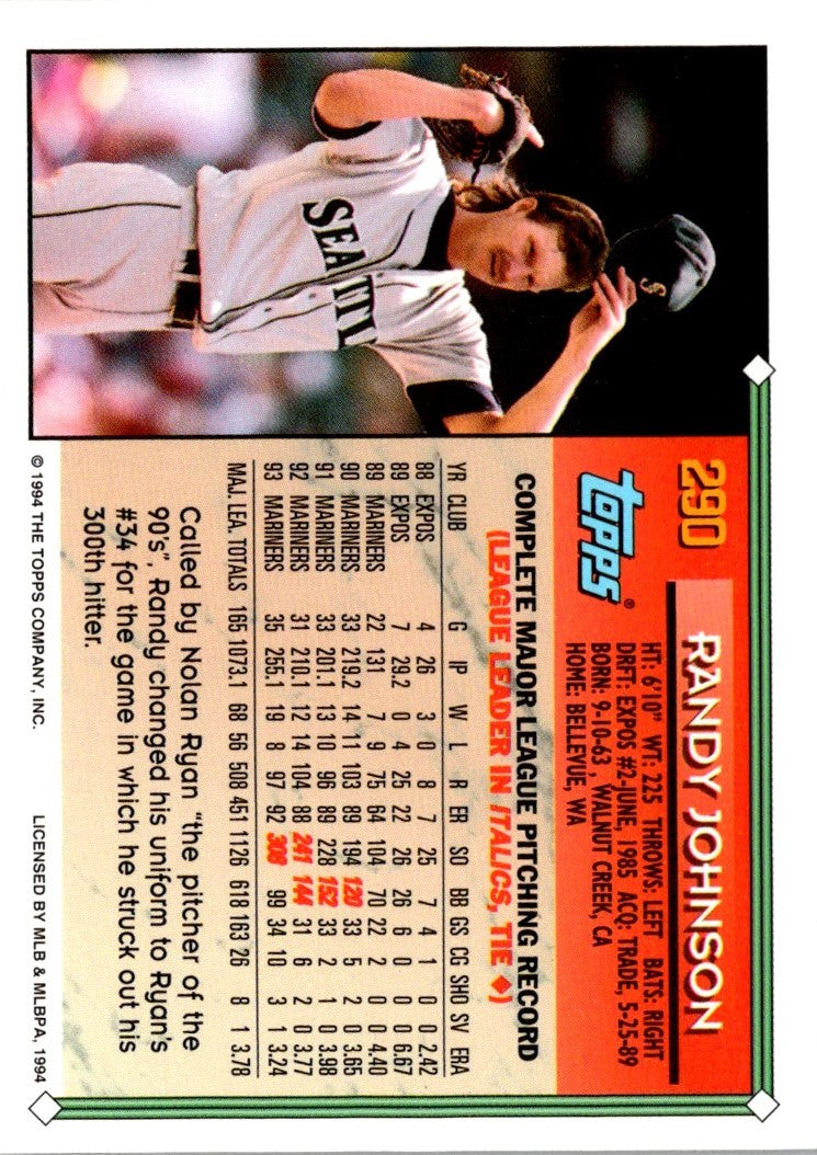 1994 Topps Randy Johnson