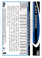 2012 Topps Opening Day Alex Gordon #194
