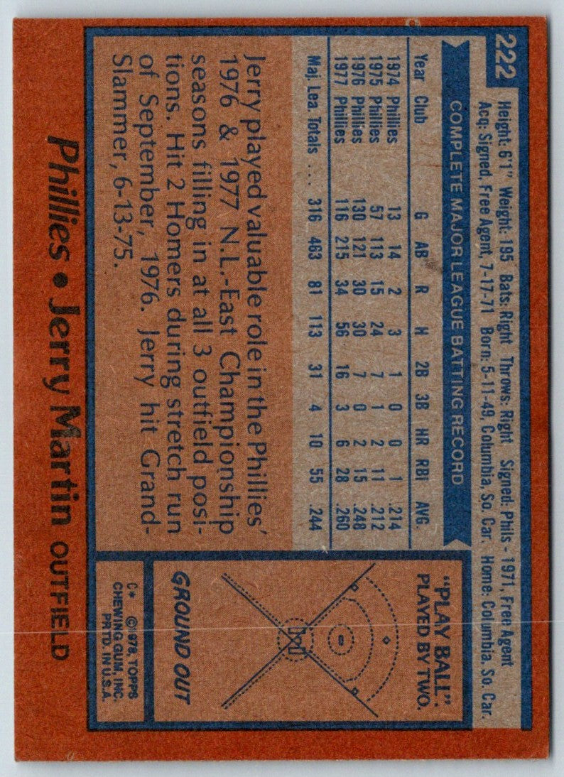 1978 Topps Jerry Martin