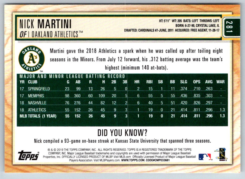 2019 Topps Big League Gold Nick Martini