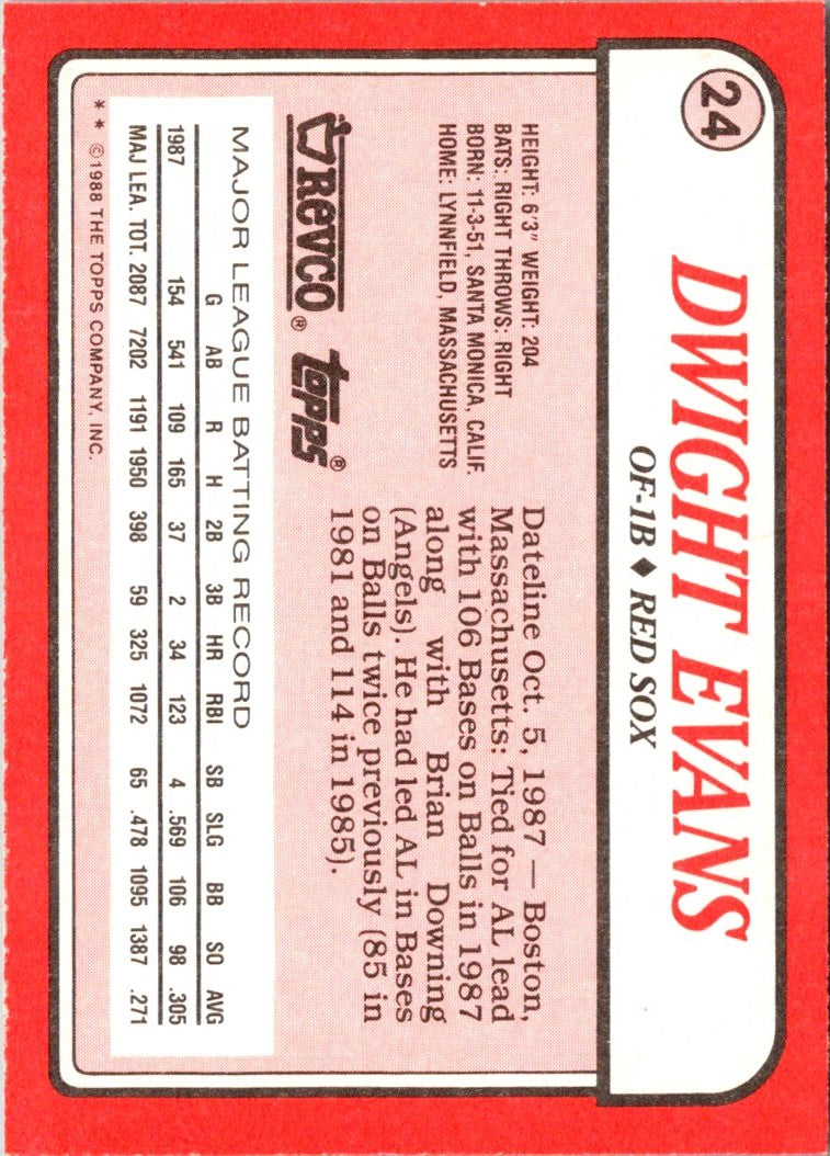 1988 Topps Revco League Leaders Dwight Evans