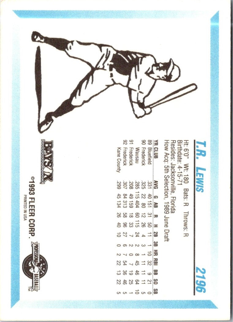 1991 ProCards T.R. Lewis
