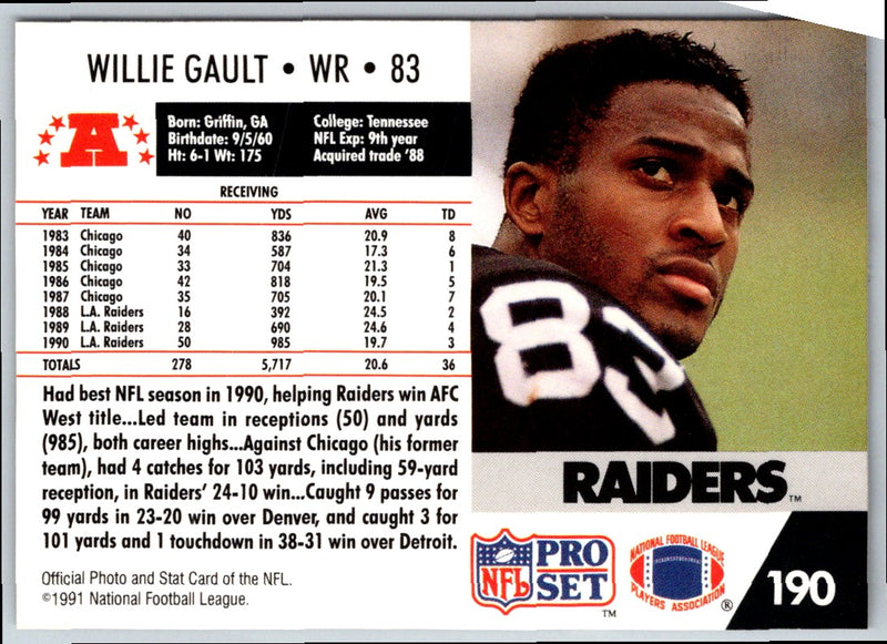 1991 Pro Set Willie Gault