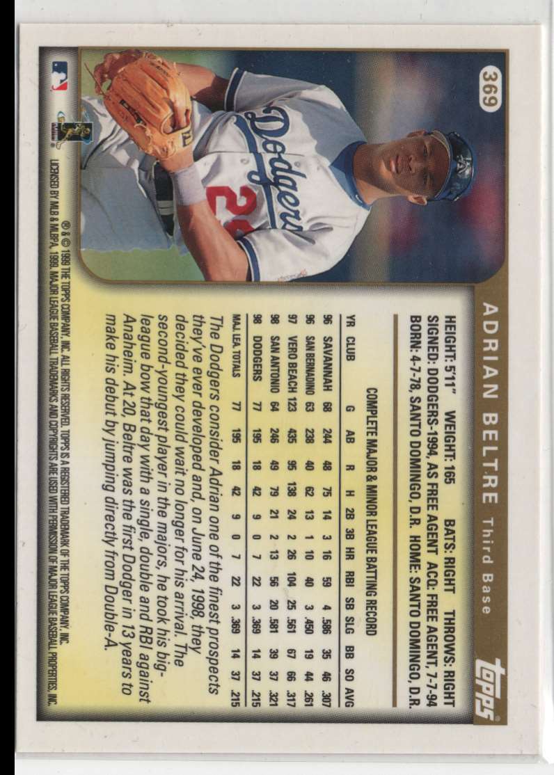 1999 Topps Adrian Beltre