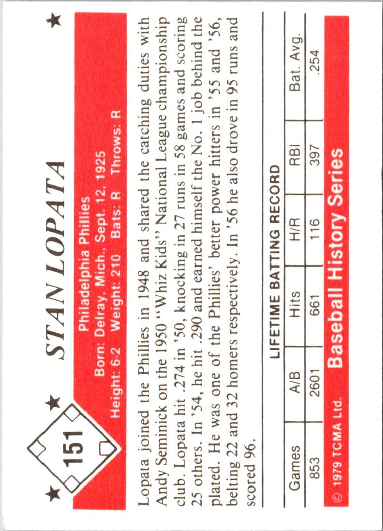 1979 TCMA 50's Stan Lopata