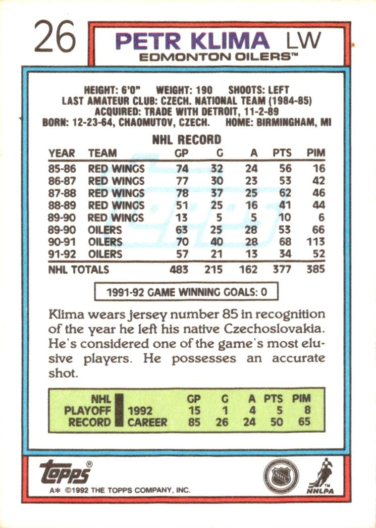 1992 Topps Petr Klima