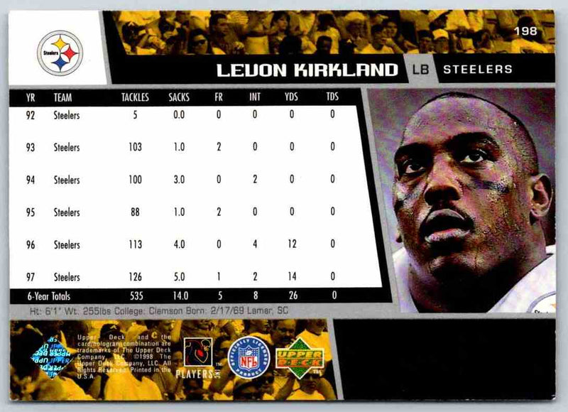 1998 Upper Deck Levon Kirkland