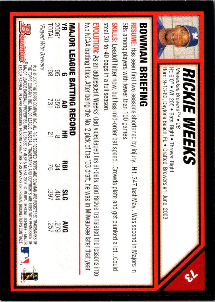 2007 Bowman Rickie Weeks