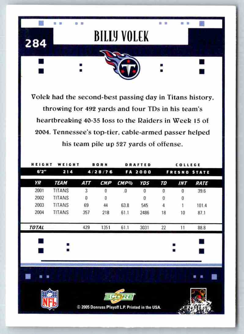 1995 Score Billy Volek