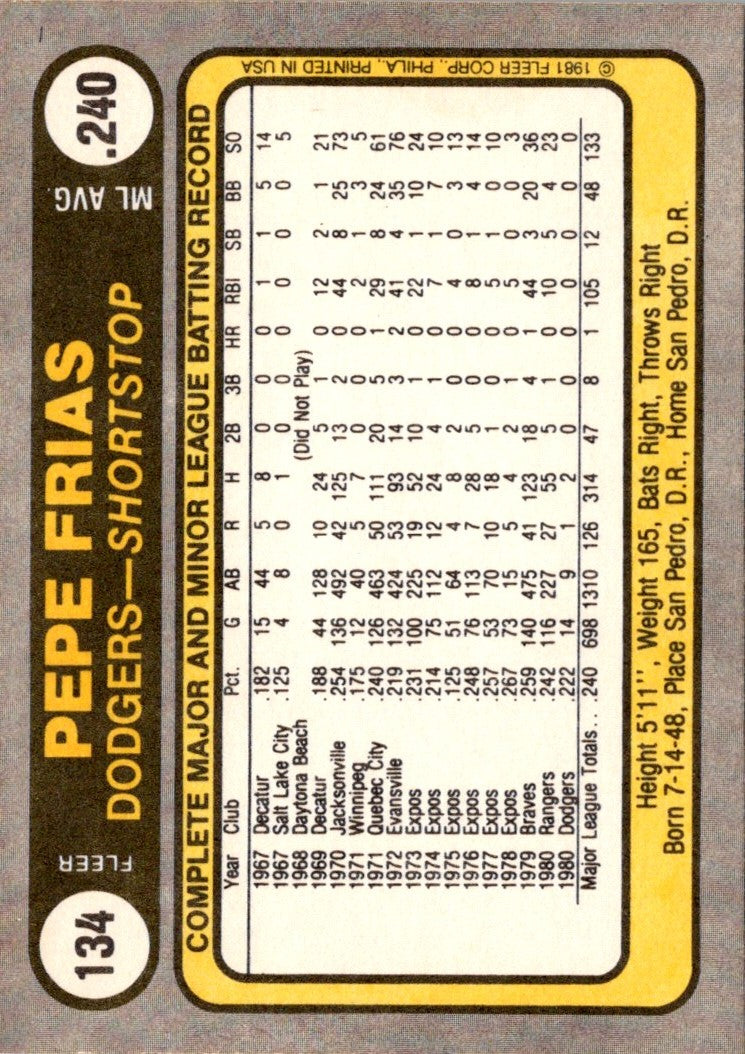 1981 Fleer Pepe Frias