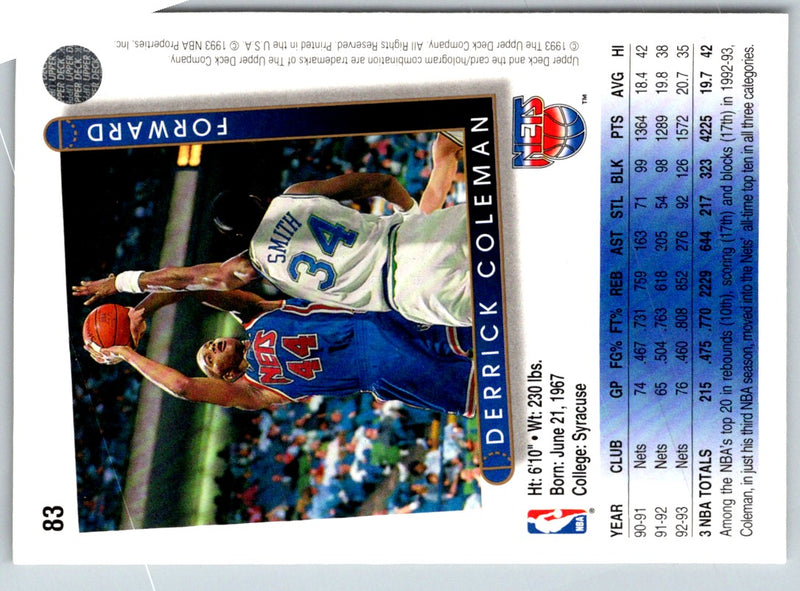 1993 Upper Deck Derrick Coleman