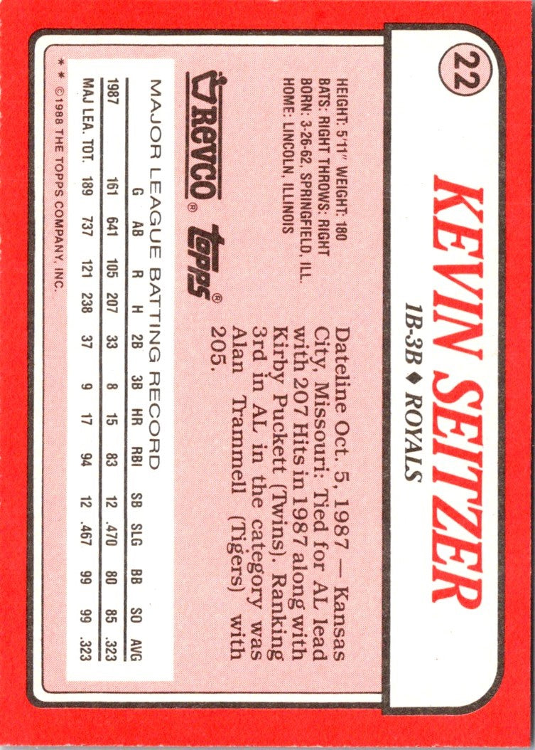 1988 Topps Revco League Leaders Kevin Seitzer