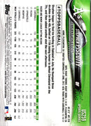 2018 Topps Update Clear Stephen Piscotty