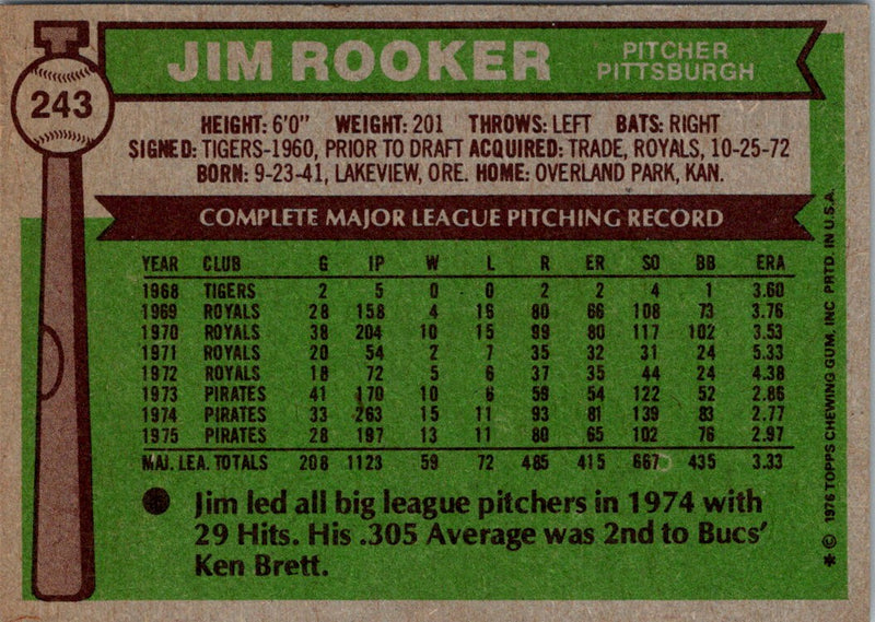 1976 Topps Jim Rooker