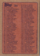 1985 Topps Checklist 1-132