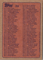 1985 Topps Checklist 1-132 #394