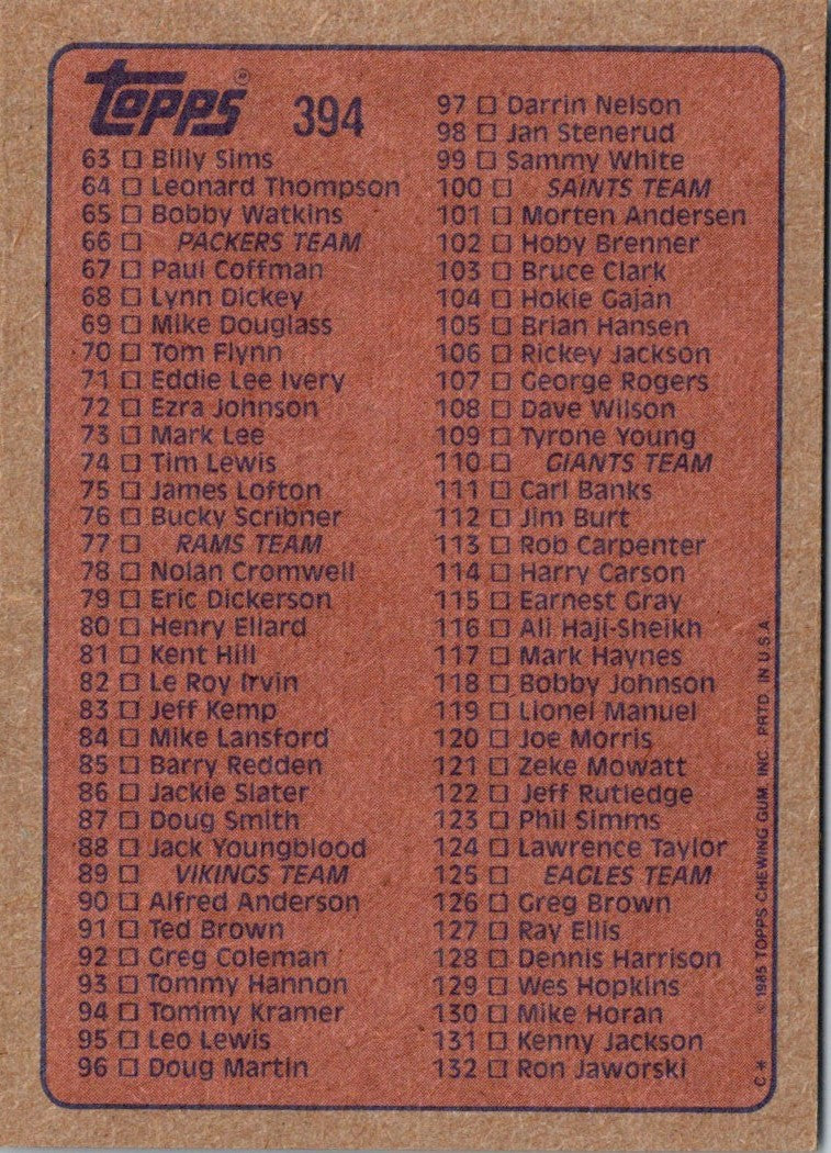 1985 Topps Checklist 1-132