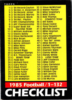 1985 Topps Checklist 1-132 #394