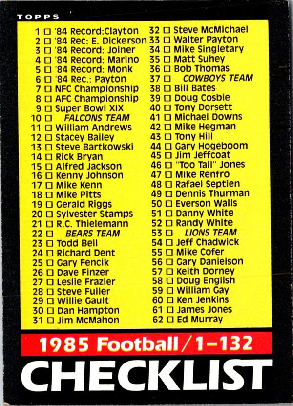 1985 Topps Checklist 1-132 #394