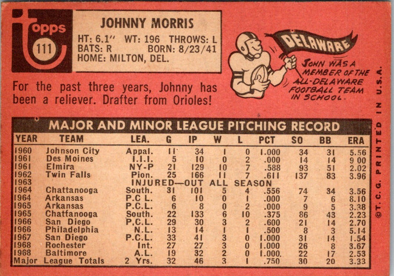 1969 Topps Johnny Morris