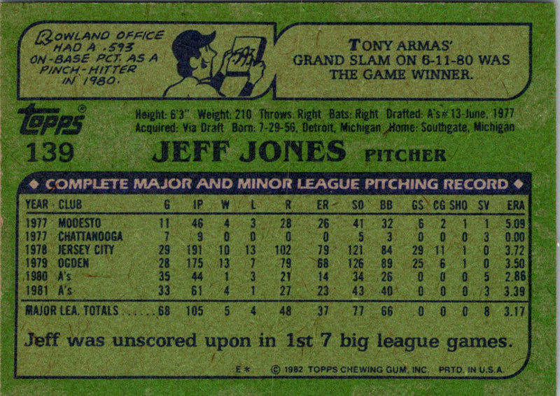 1982 Topps Jeff Jones