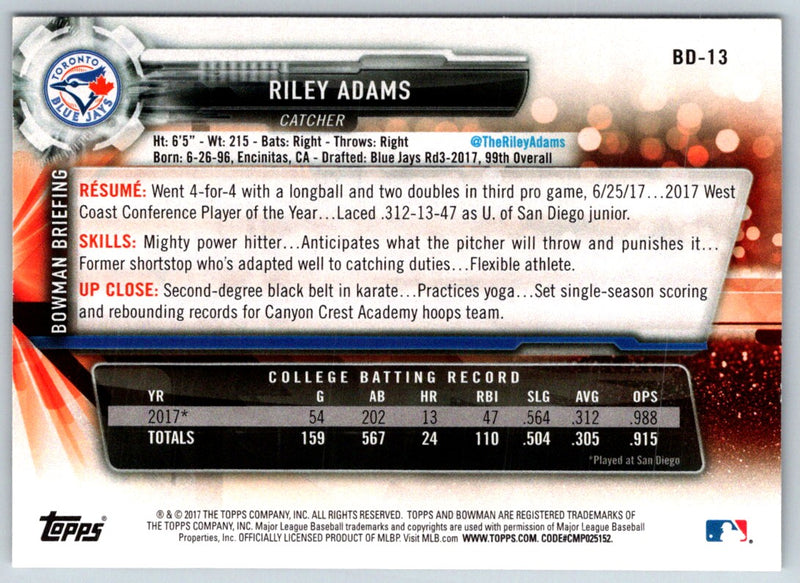 2017 Bowman Draft Riley Adams