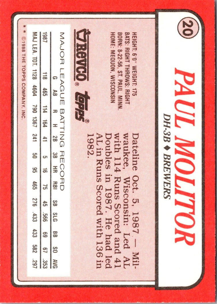 1988 Topps Revco League Leaders Paul Molitor