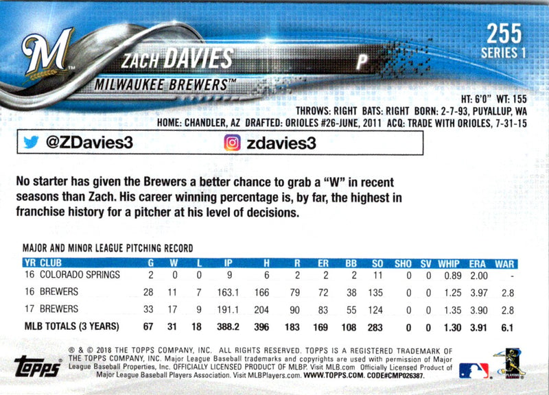 2018 Topps Zach Davies