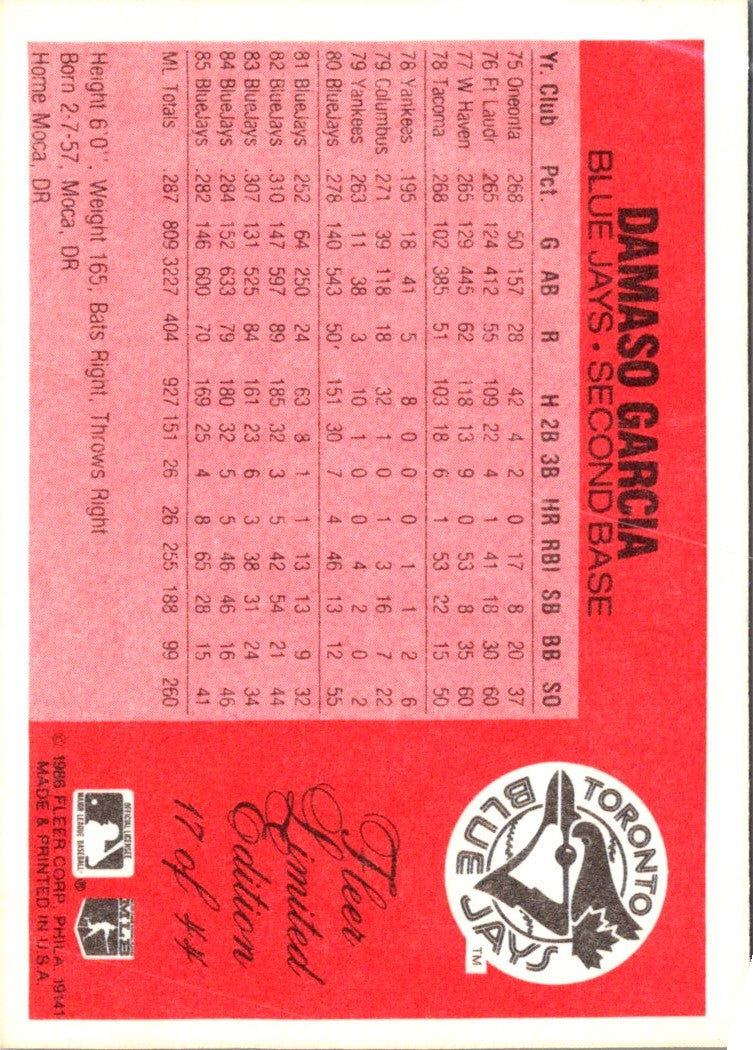 1986 Fleer Limited Edition Damaso Garcia