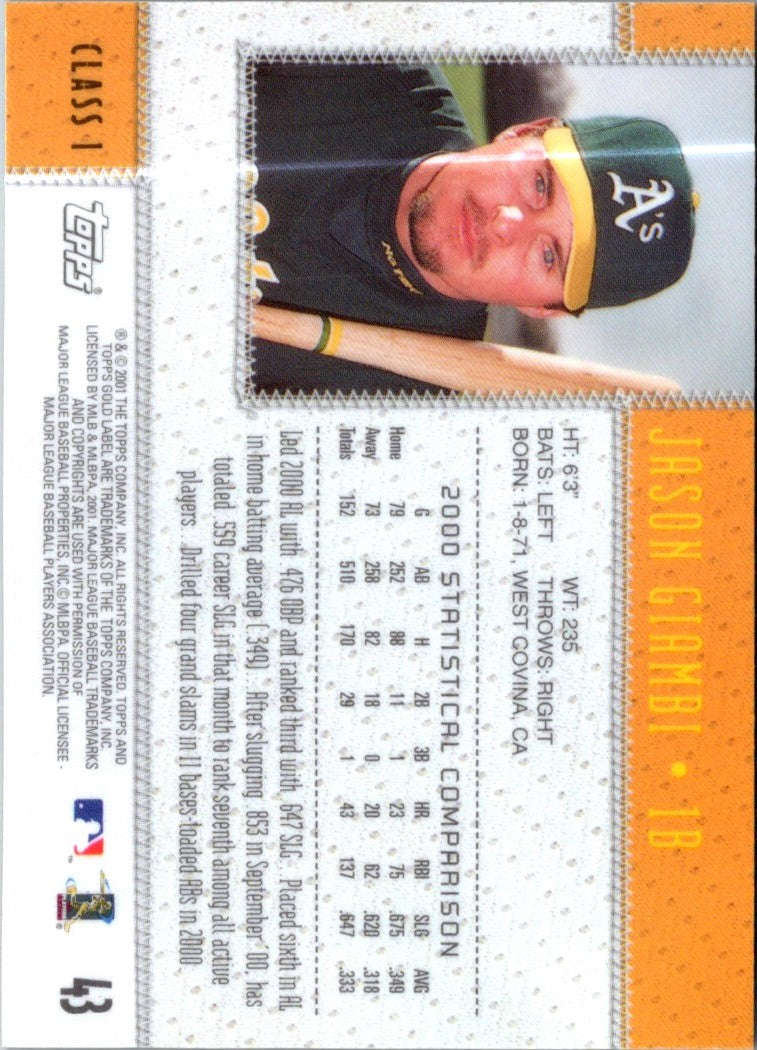 2001 Topps Gold Label Jason Giambi