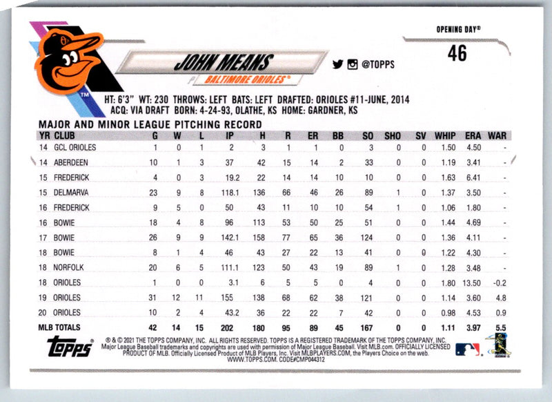 2021 Topps Opening Day John Means