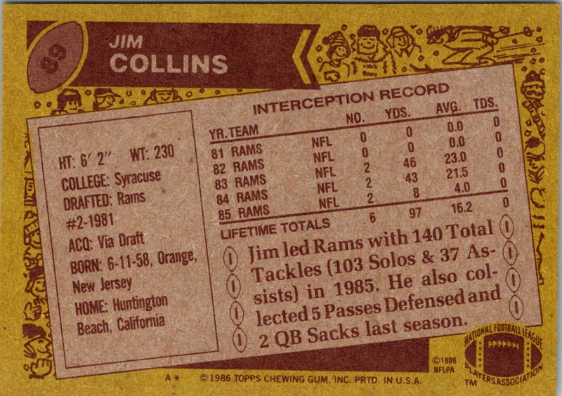 1986 Topps Jim Collins