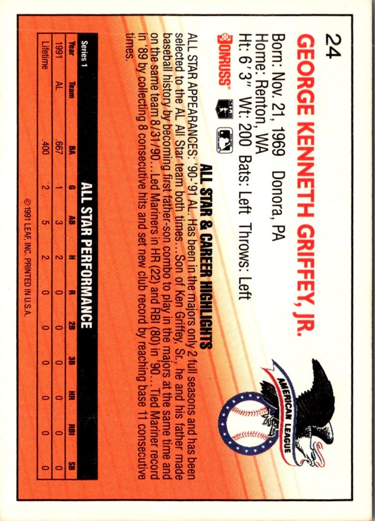 1990 Topps Glossy Send-Ins George Bell