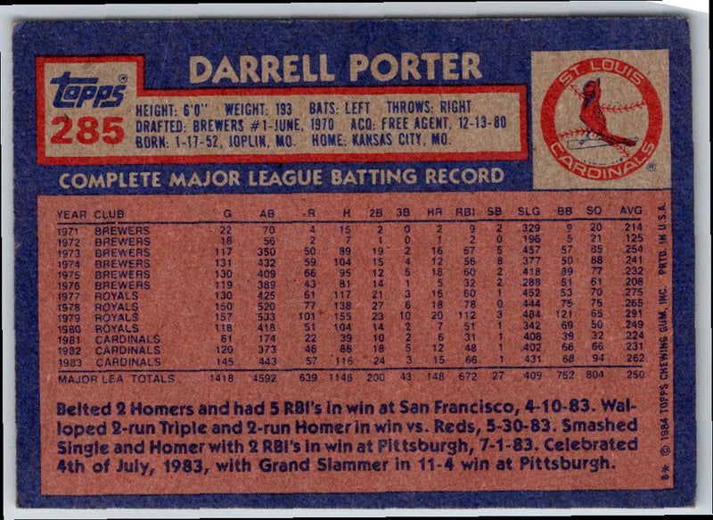 1984 Topps Darrell Porter