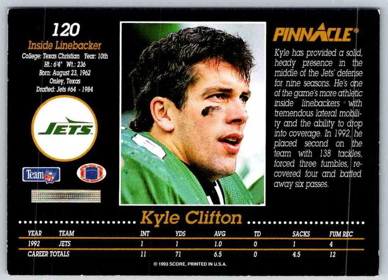 1995 Score Kyle Clifton