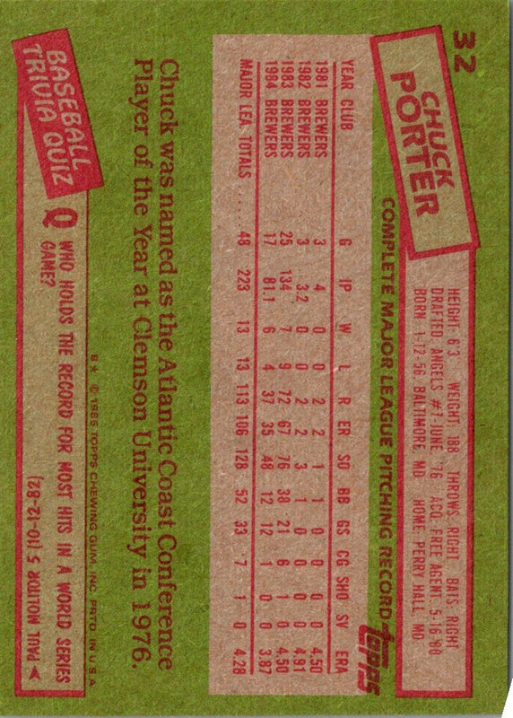 1985 Topps Chuck Porter #32