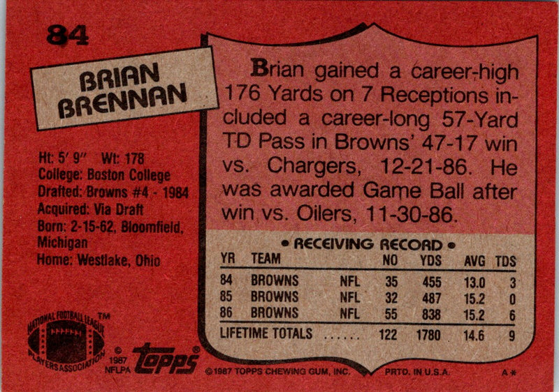1987 Topps Brian Brennan