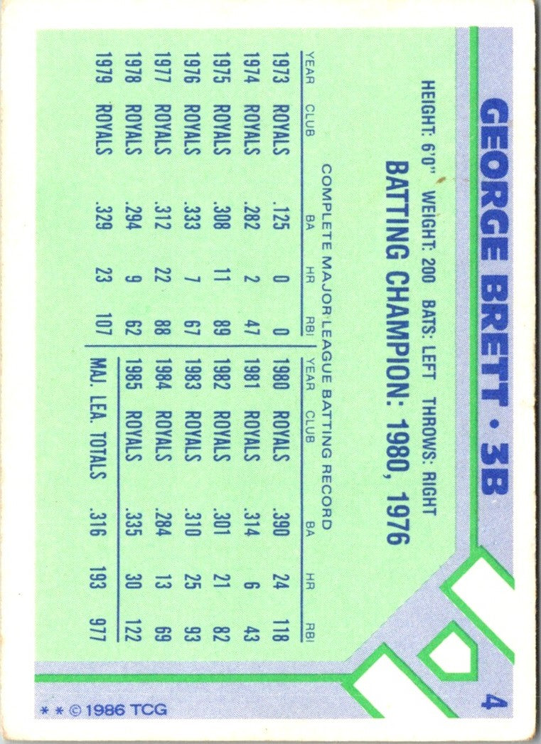 1986 Topps Baseball Champion Superstars George Brett