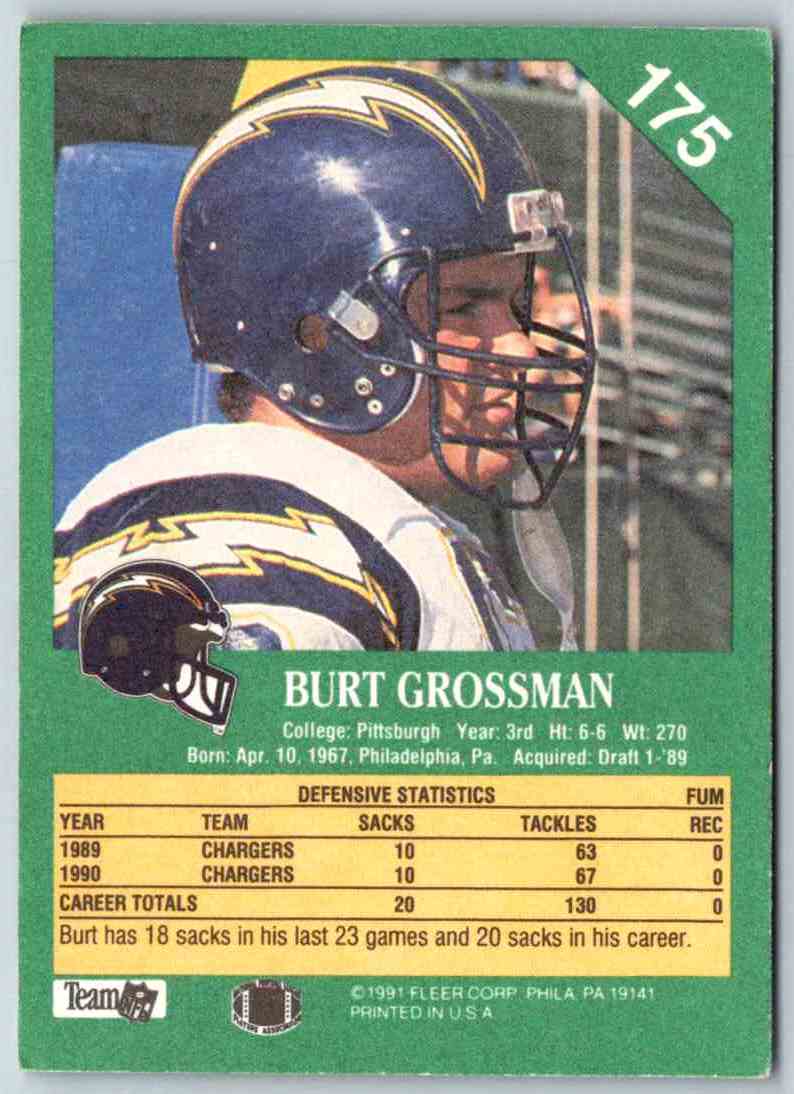 1991 Fleer Ultra Burt Grossman
