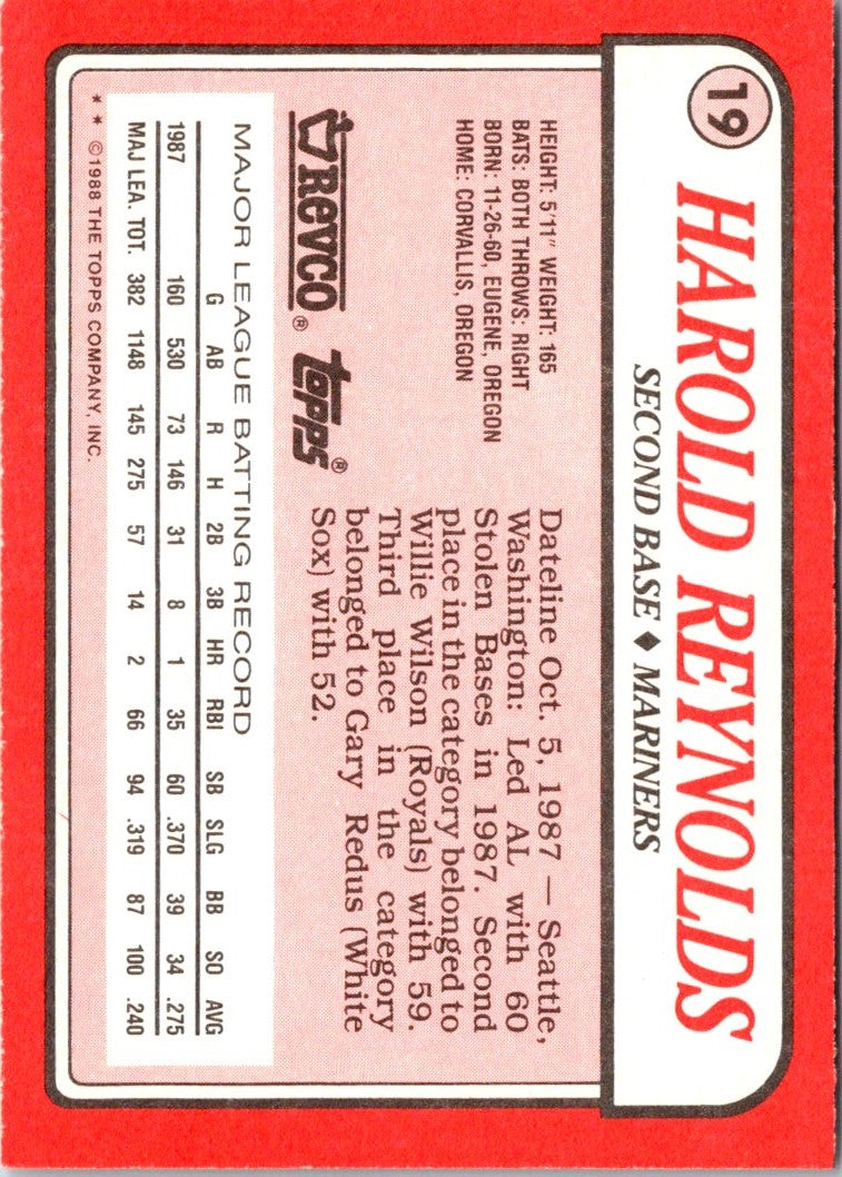 1988 Topps Revco League Leaders Harold Reynolds